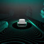 A representation of an automated driving radar.