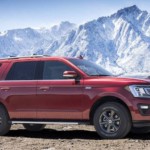 2018 Ford Expedition