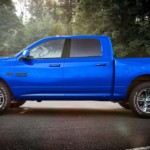 Backlit blue 2019 Ram 1500 with trees in background