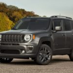 A grey 2021 Jeep Renegade is shown from the front parked in a desert.