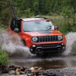 A red 2020 Jeep Renegade Trailhawk is shown crossing a river.